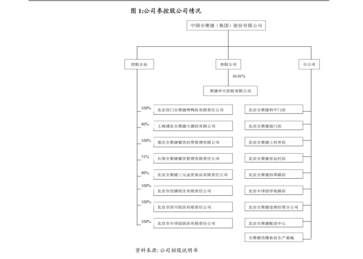 深耕供水行業(yè)，引領(lǐng)智慧水務(wù)——威派格智能水務(wù)系統(tǒng)開發(fā)深度研究報(bào)告