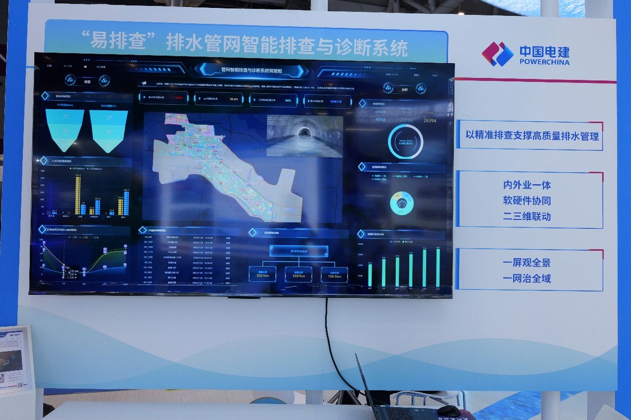 清澈之水從此來！高交會(huì)上中電建生態(tài)環(huán)境集團(tuán)展示系列技術(shù)和裝備 智能水務(wù)系統(tǒng)開發(fā)